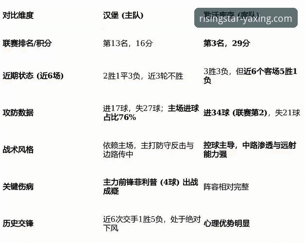 亚星官网好用吗使用技巧 3个关键回合解析:骑士险胜魔术,亚星体育平台如何帮你复盘精彩赛事